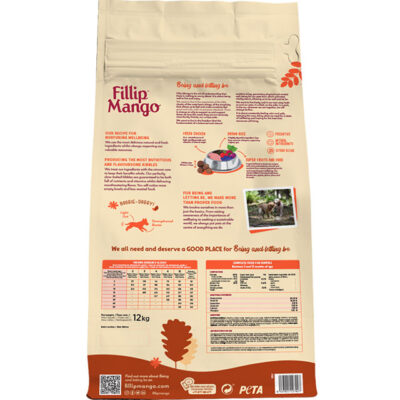 Instrucciones envase de pienso para perros cachorros de Fillip Mango